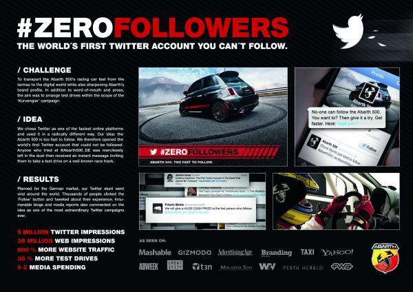 【海外事例紹介】Fiat 「Too Fast to Follow」Twitter×フィアットの速すぎる車企画 | twitter.marketing (282)